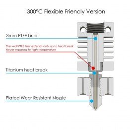 300°C Hotend Kit for Creality CR-10