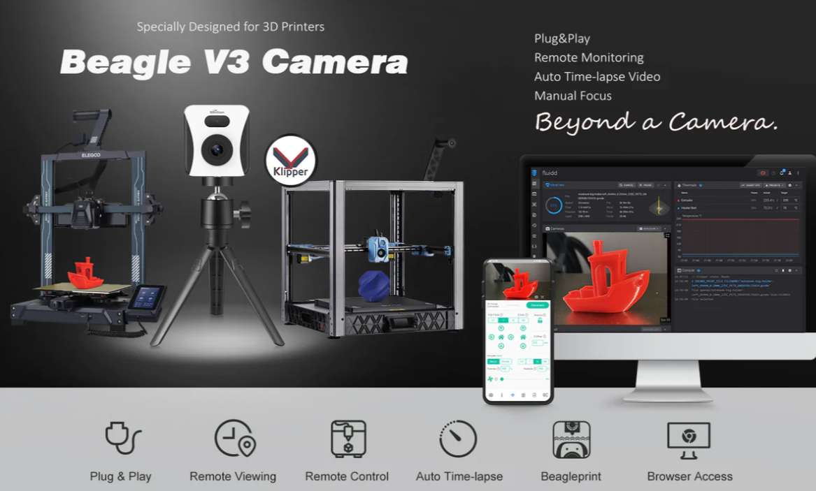 3d printer camera mintion beagle v3