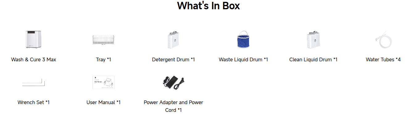 What's in the box image
