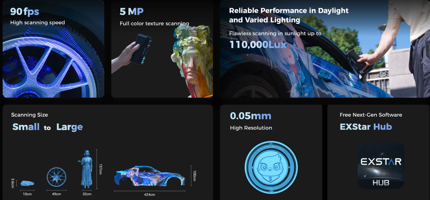 3d scanner rockit specifications