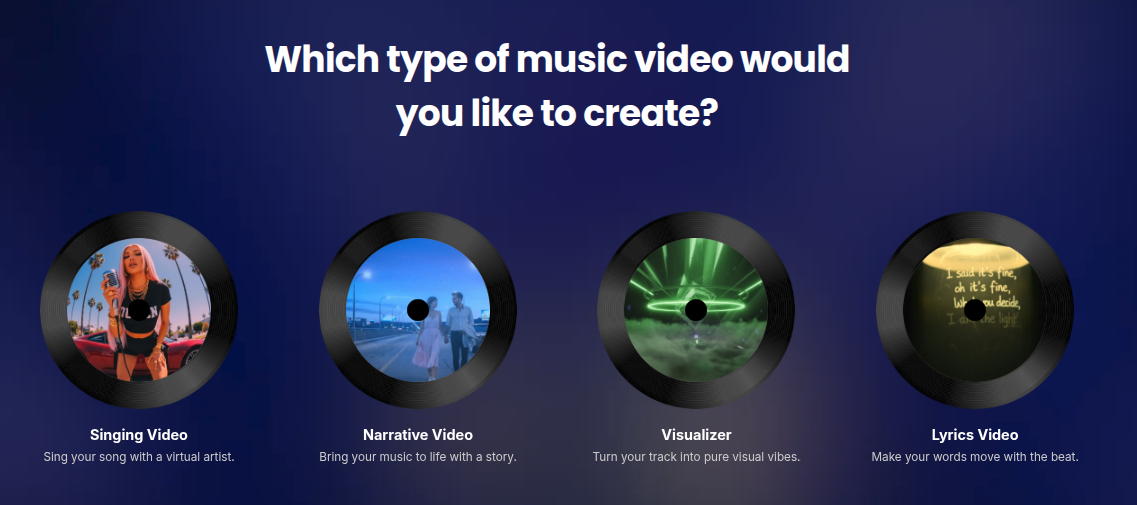 Which type of music video would like to create?